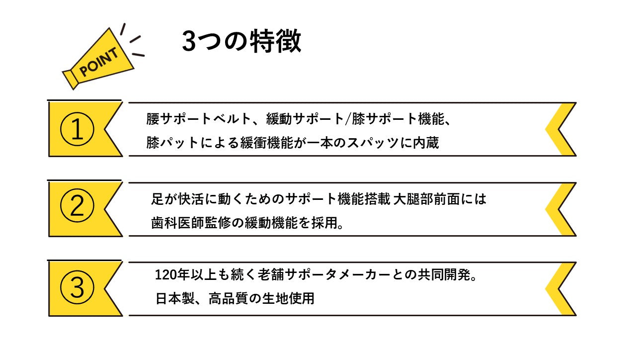 ワーカーサポートウエア