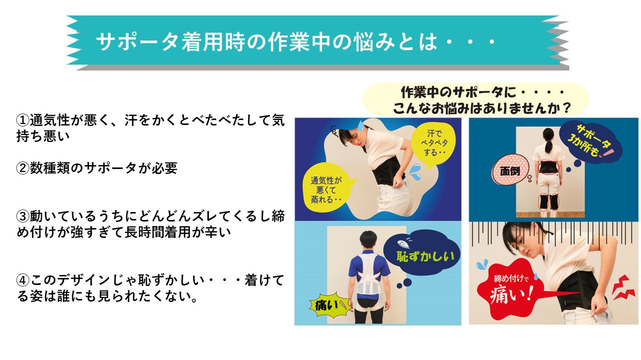 ワーカーサポートウエア